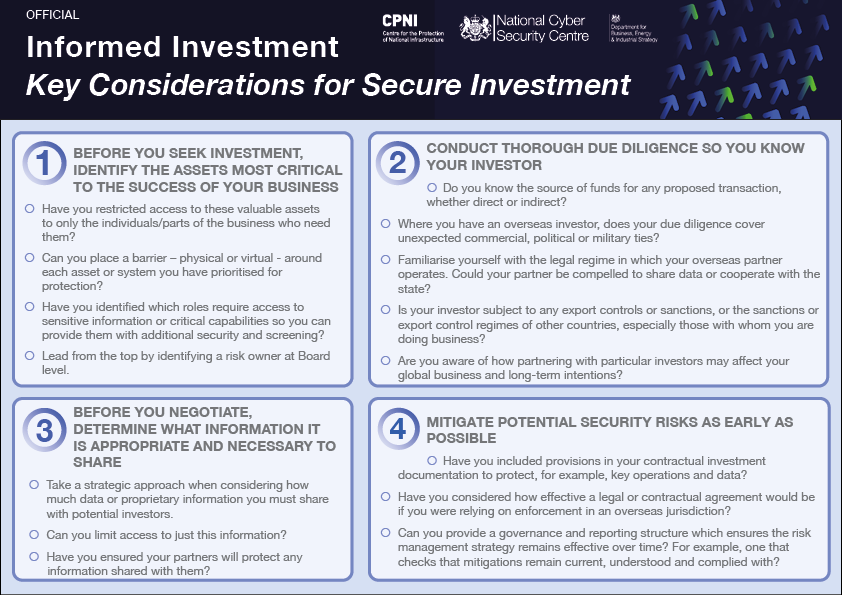 Informed Investment Key considerations image