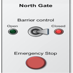 Active barrier control panel