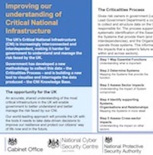 CNI Criticalities Knowledge Base flyer